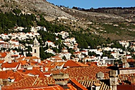 Dubrovnik Croatia
